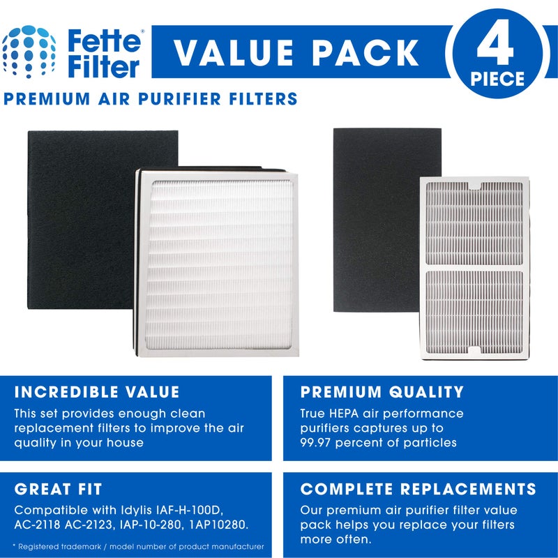 Fette Filter True Hepa Air Purifier Filter Set Compatible with Idylis Air Purifier Filter Type C+D. Contains 1 Idylis C + 1 Idylis D. Includes 2 Carbon Prefilter. For Air Purifer Model IAP10280 - Image 2